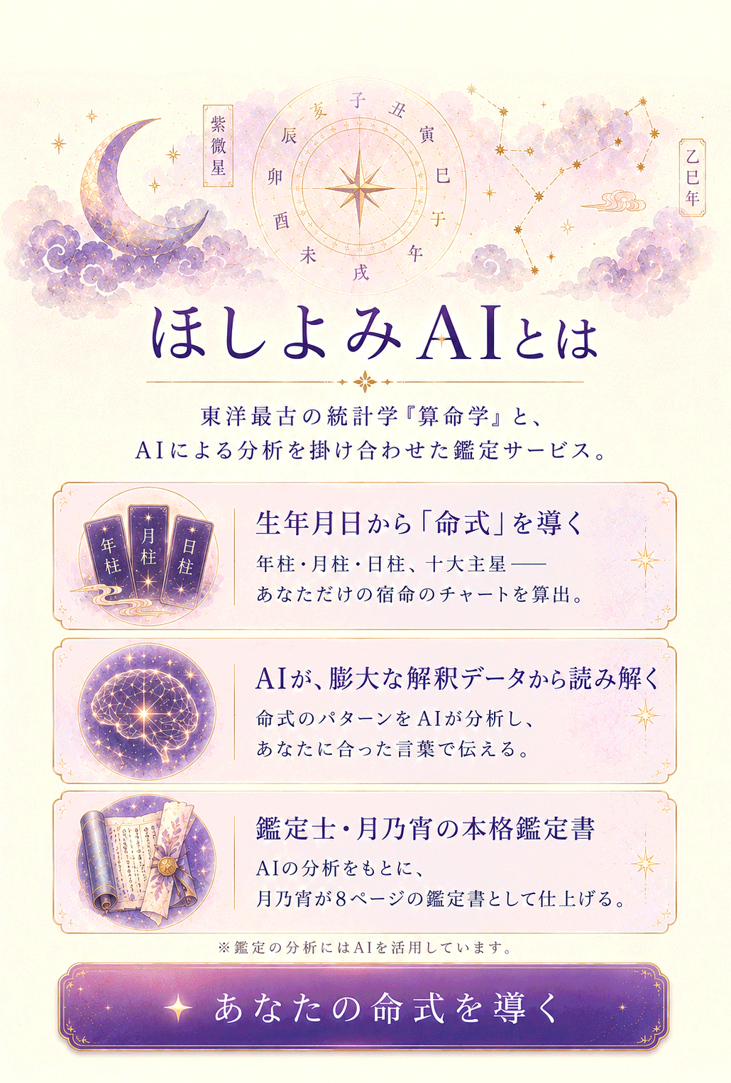 ほしよみAIとは - 算命学×AI分析であなたの宿命を読み解く